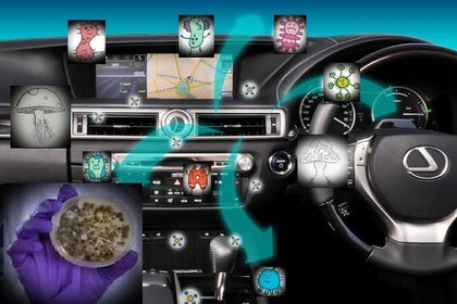 Car Air Conditioning Aircon Cleaning and Disinfection